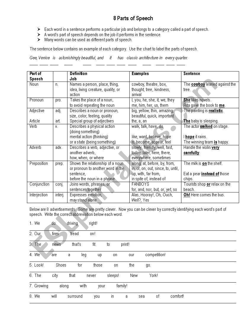 8part ofspeech worksheet