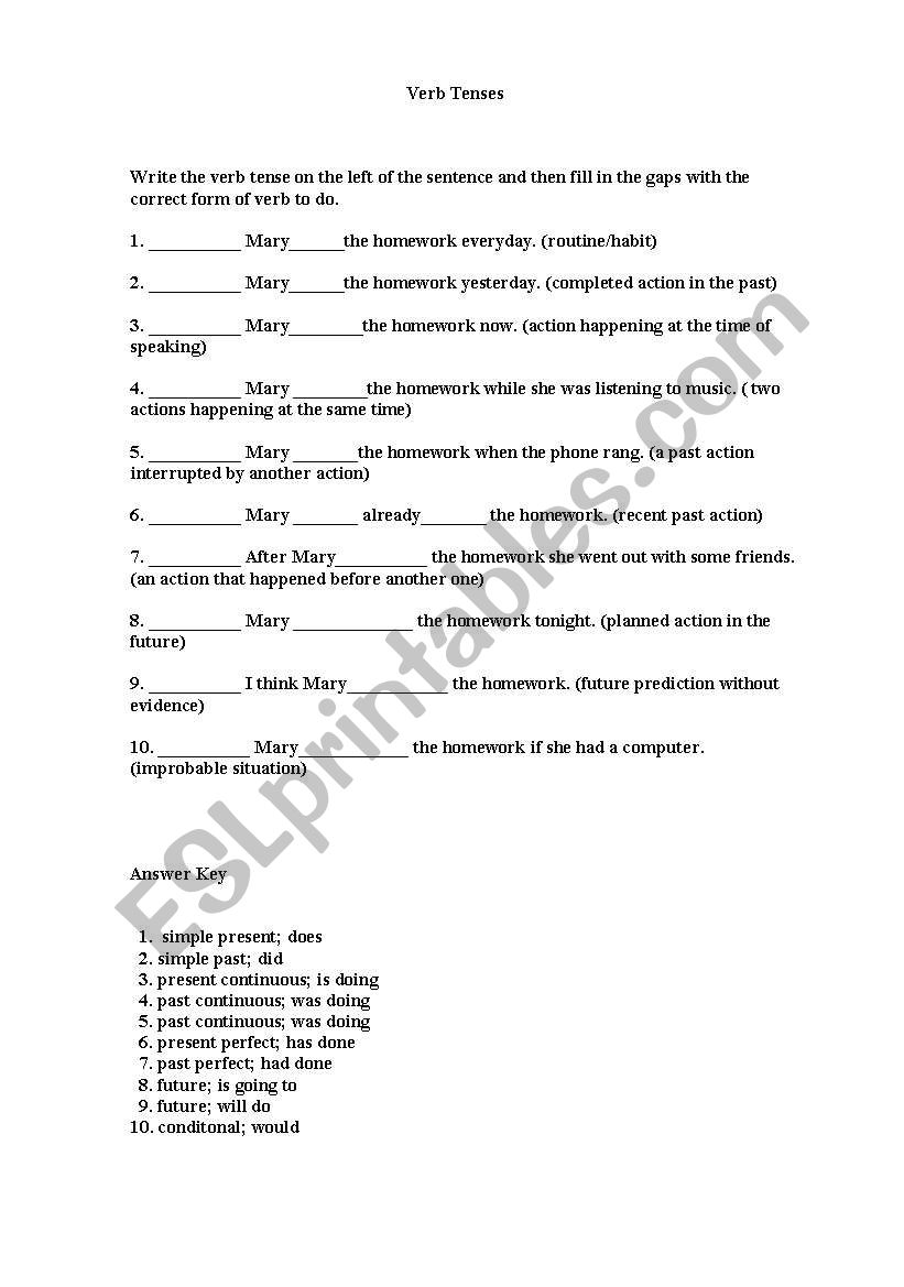 verb tenses worksheet