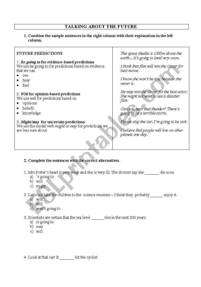 future tenses worksheet