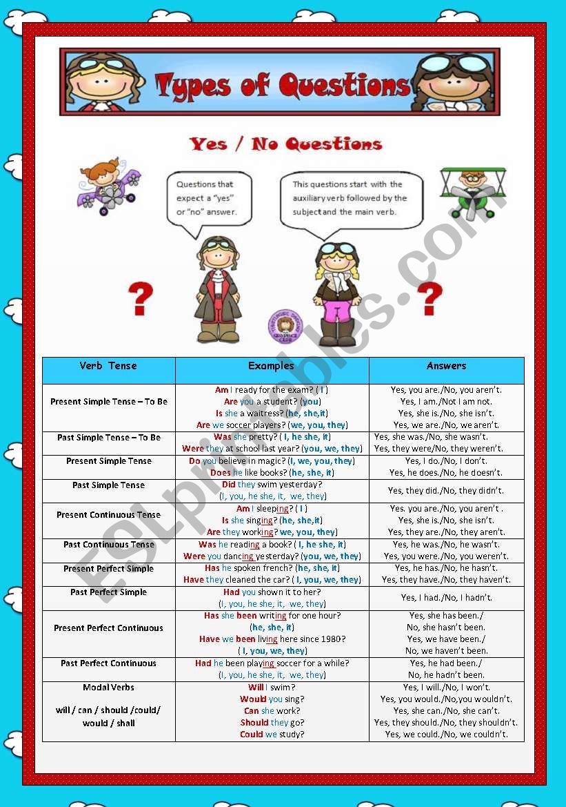 Types of Questions worksheet