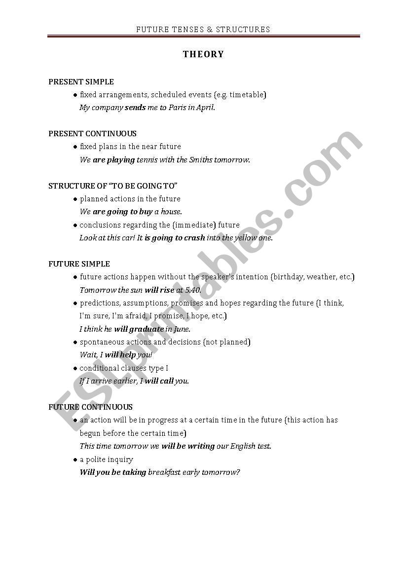 Future tenses & structures (all) - theory & exercises