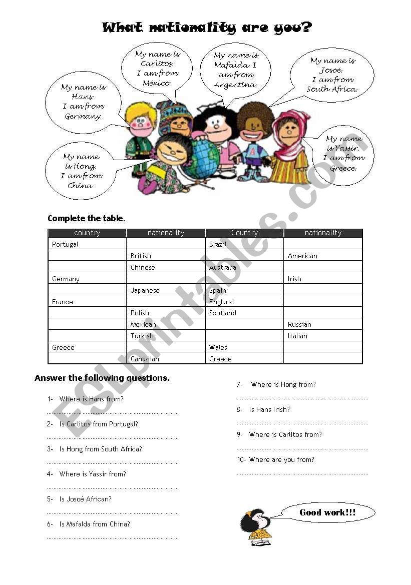 Nationalities worksheet