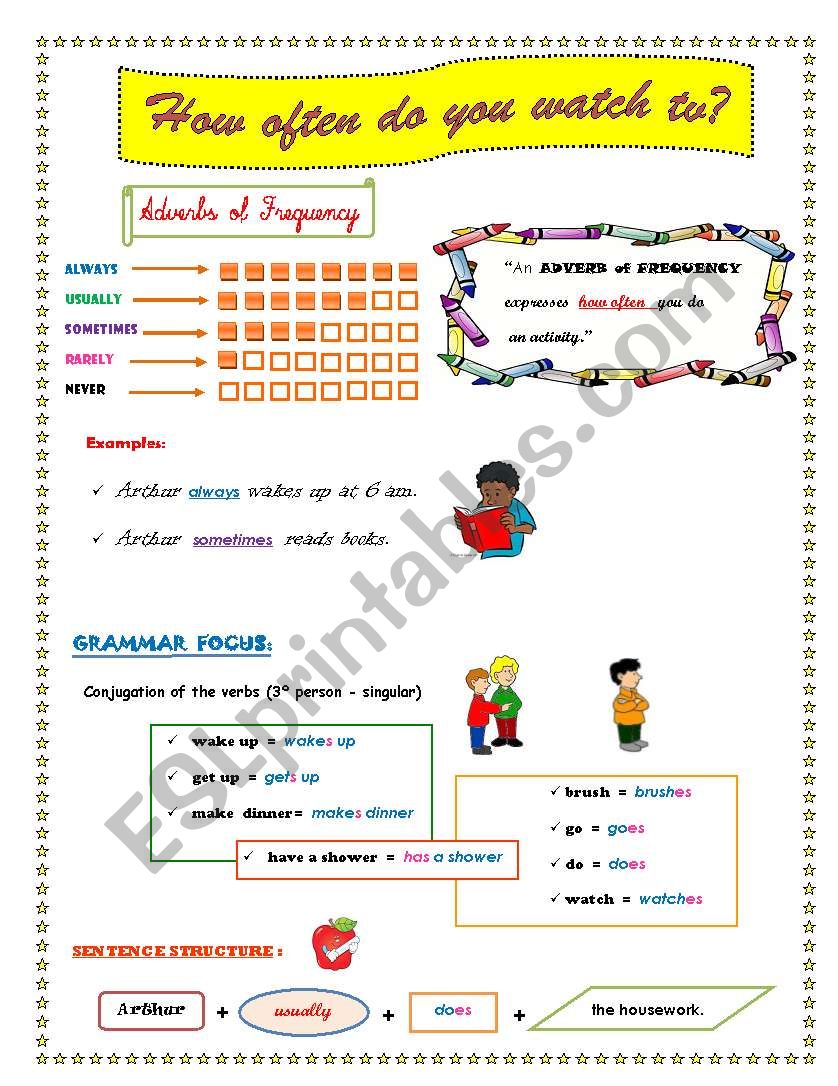 How often do you watch tv? worksheet