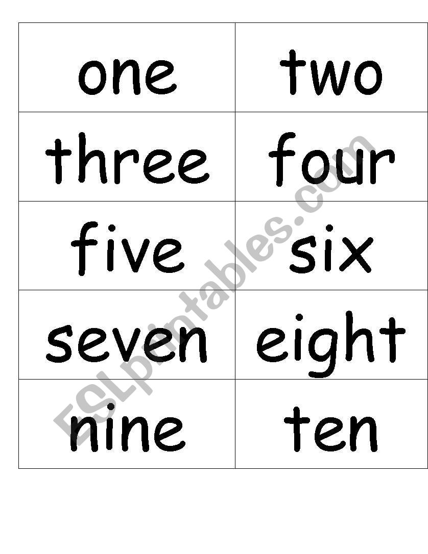 Числа wordwall. Numbers 1-10 Words Flashcards. Number Words Flashcards. Number Flashcards 1-10 with Words. Numbers 1-10 with Words.