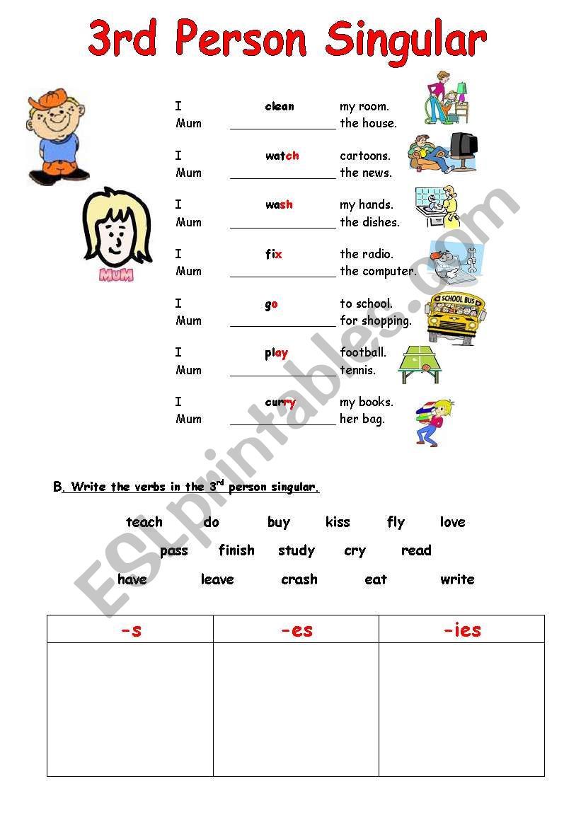 Simple Present 3rd Person Singular Spelling Rules ESL Worksheet By Yiotoula