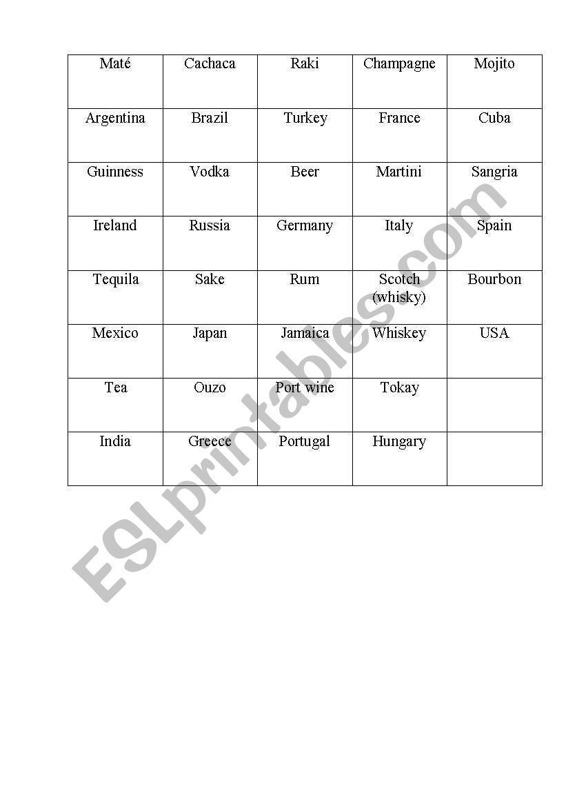 National Drinks worksheet