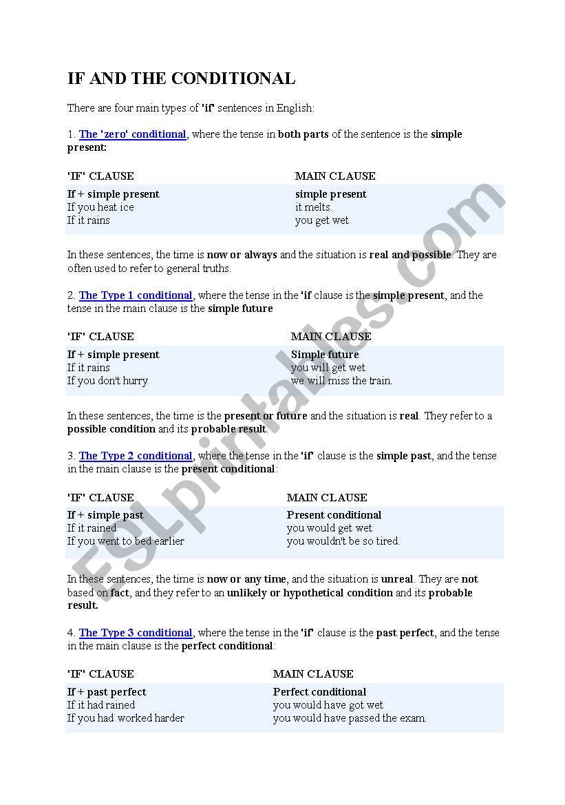 IF and The Conditionals worksheet