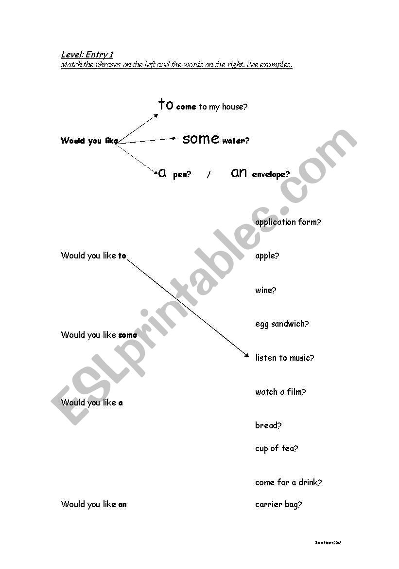 would you like........? worksheet