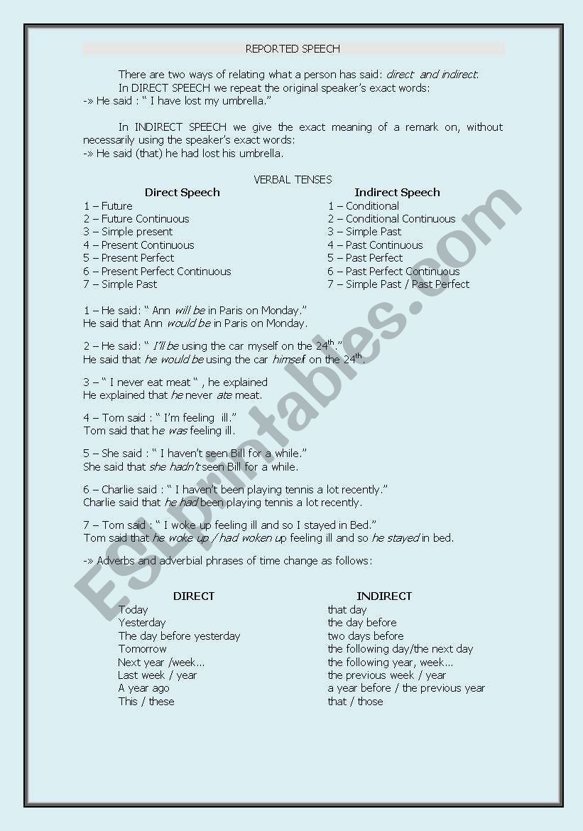 Reported Speech worksheet