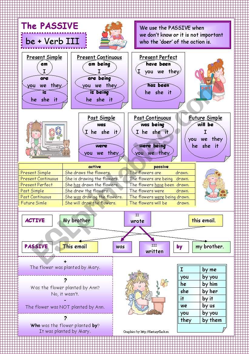 The Passive worksheet