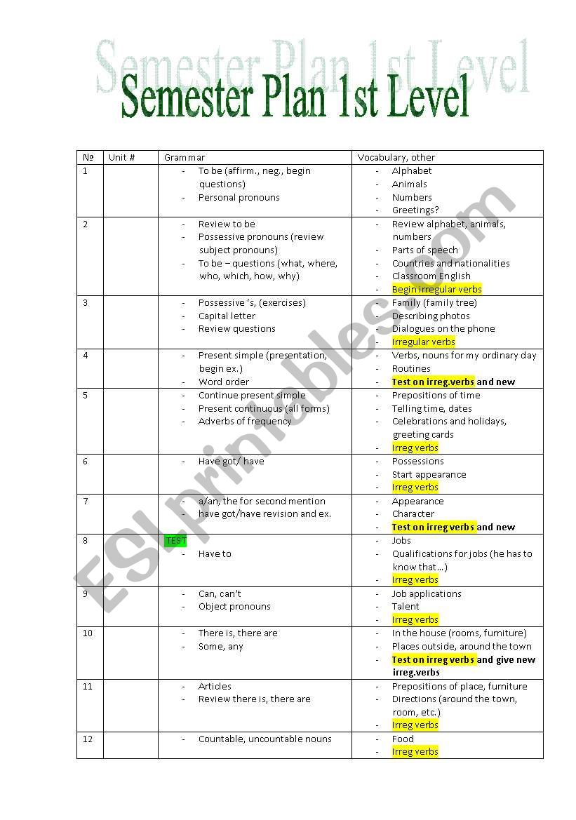 semester plan - editable  worksheet