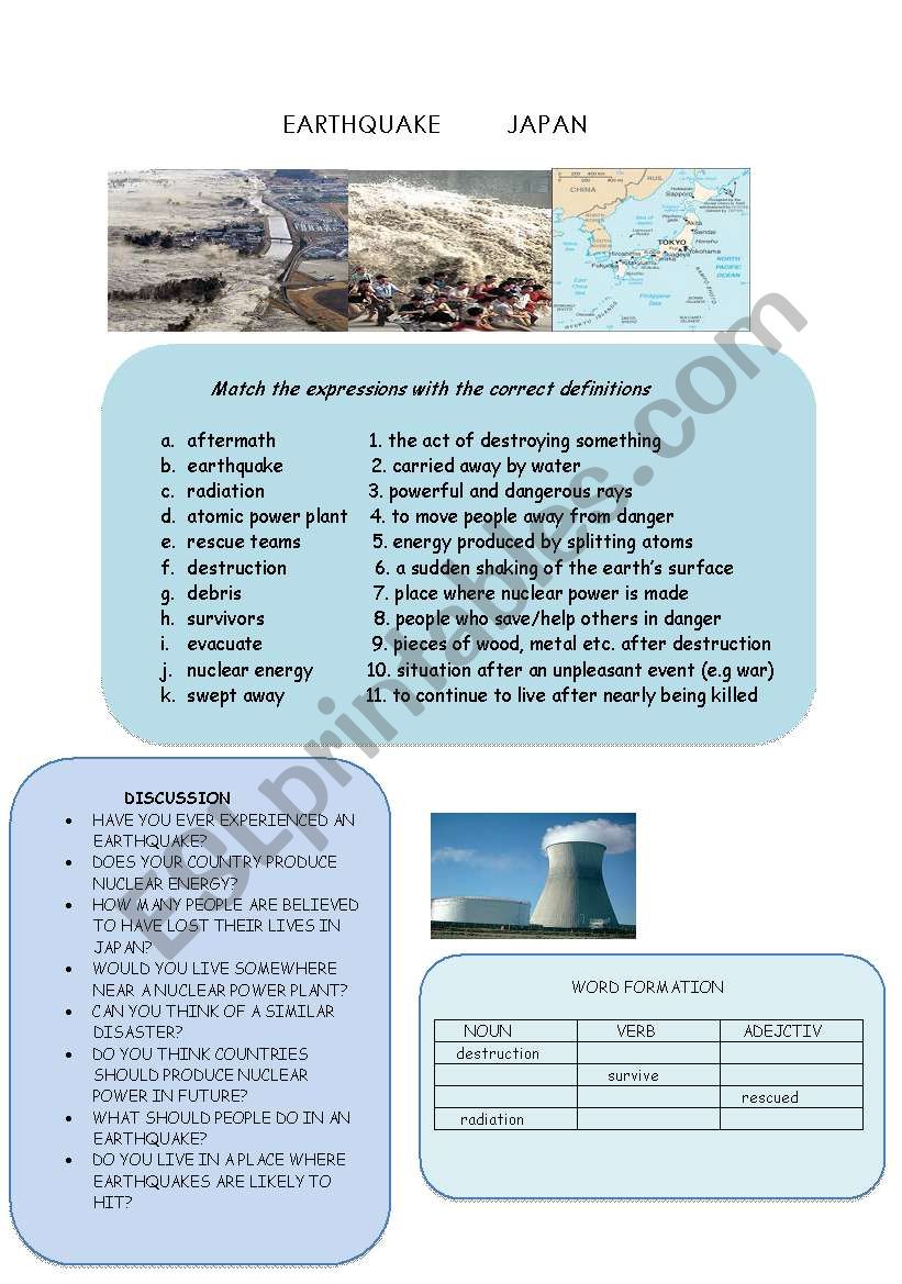 EARTHQUAKE JAPAN worksheet