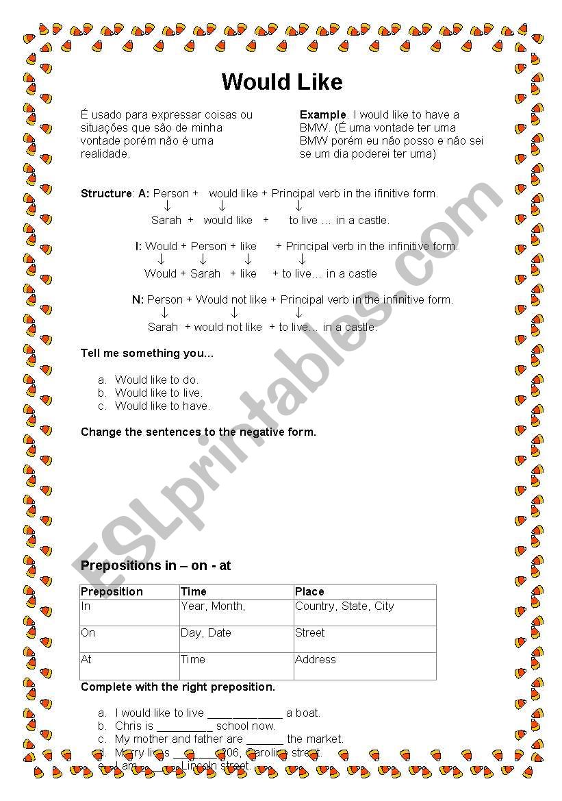 Would like - Present continuous ans preposition