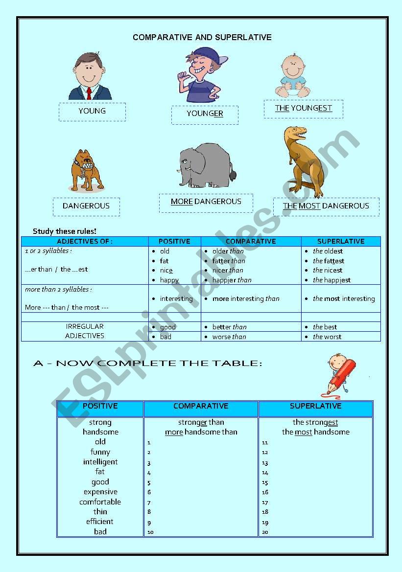 Comparative and Superlative (2 pages) - Rules & Exercises
