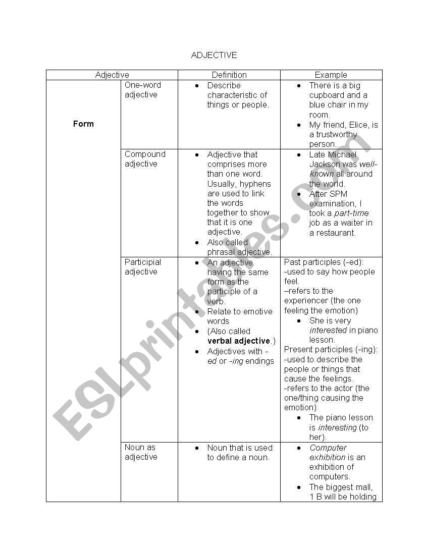 ADJECTIVE worksheet