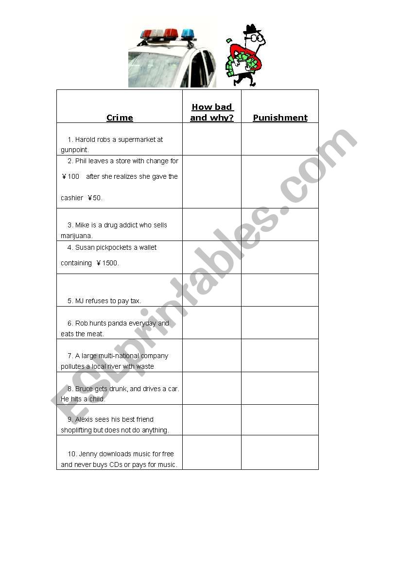 Crime: How Bad And Why? worksheet