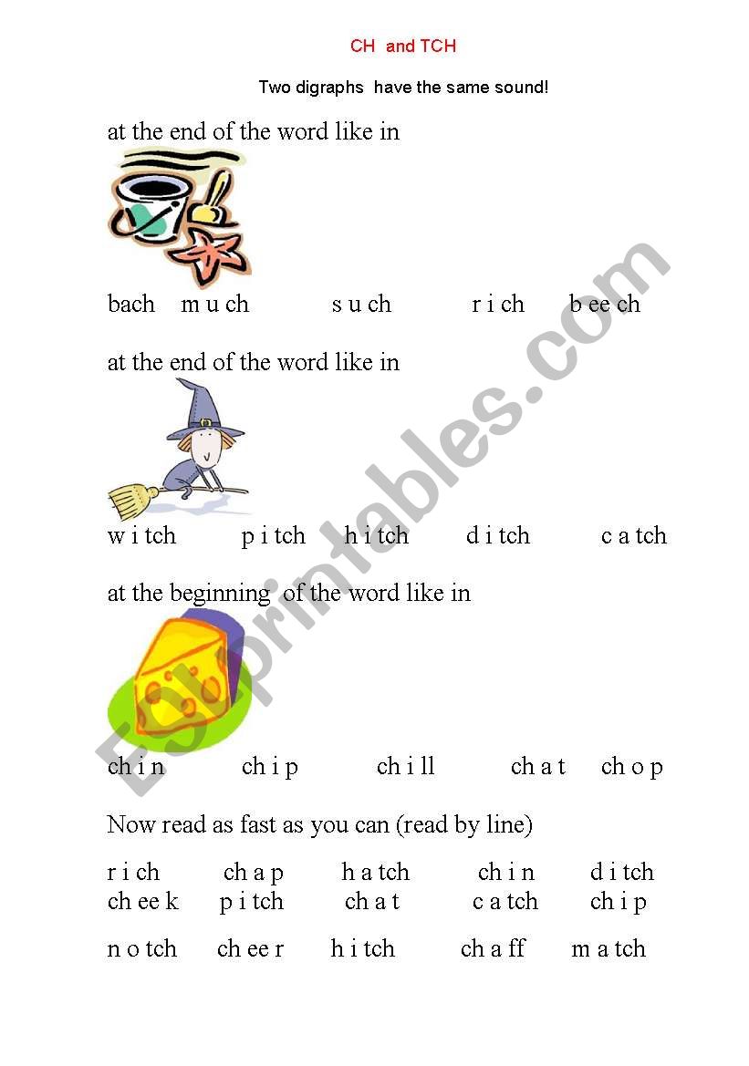 main rules for reading (CH and TCH)