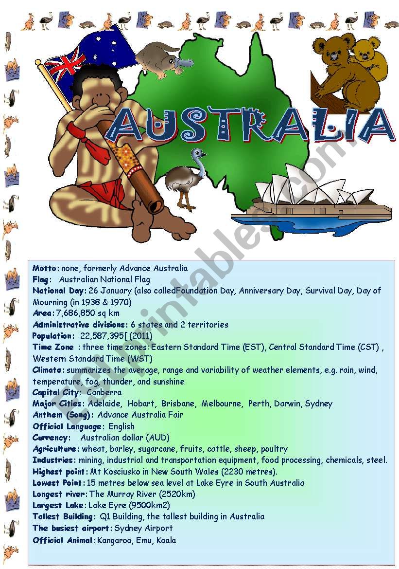 Speak about English-speaking countries:Australia