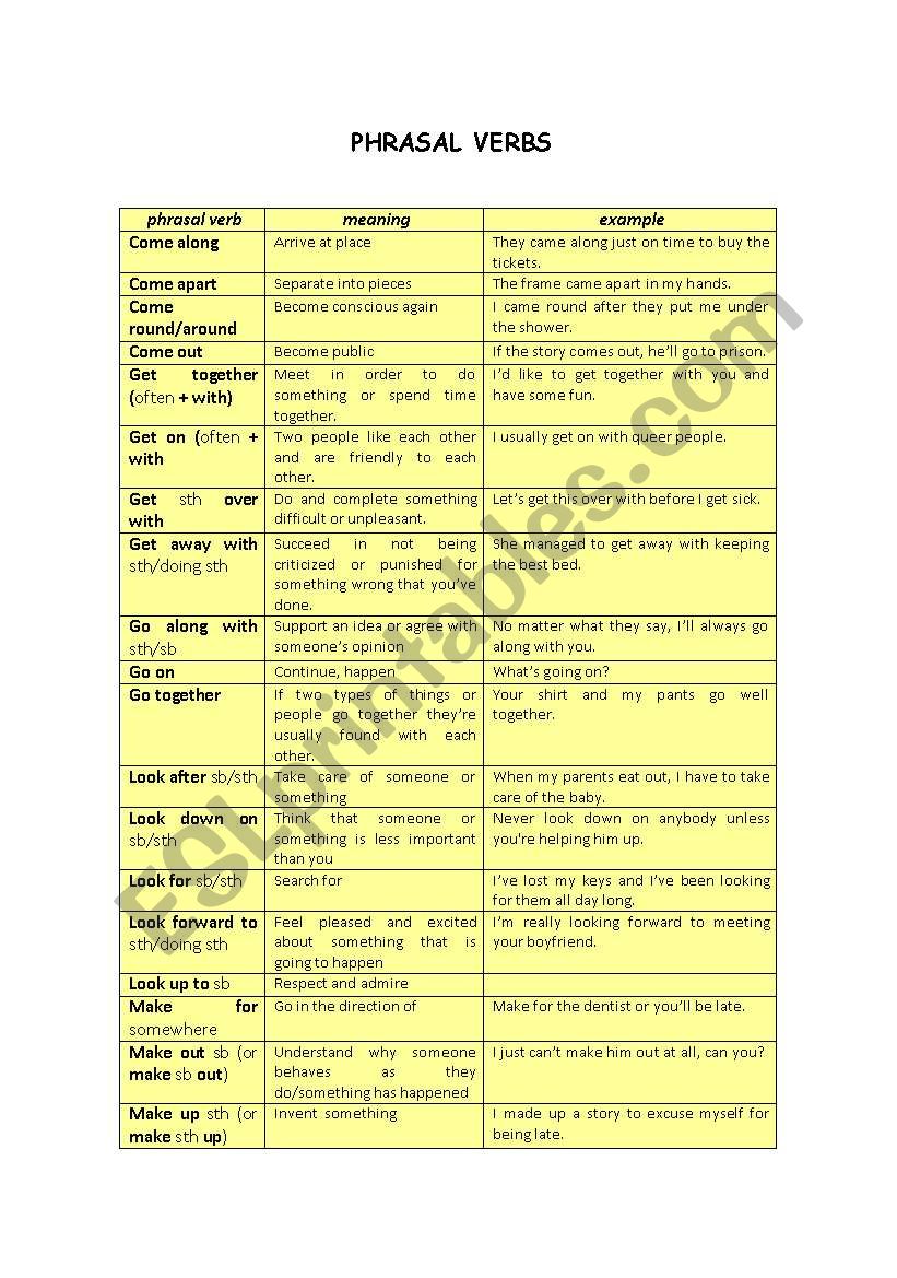 Phrasal verbs worksheet