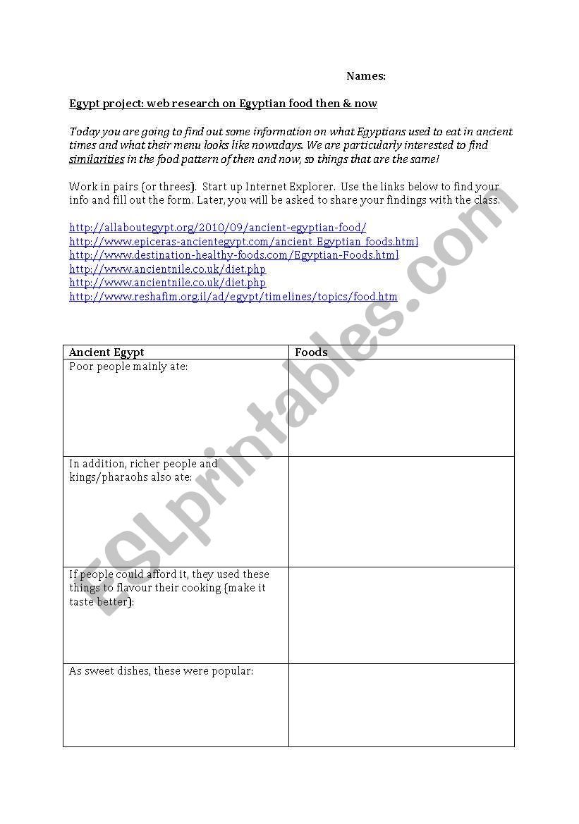 Egypt project web research food then and now