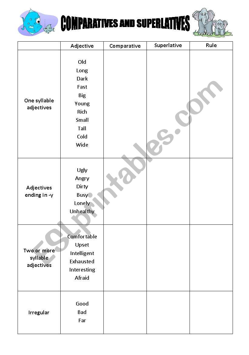 Comparatives and Superlatives worksheet