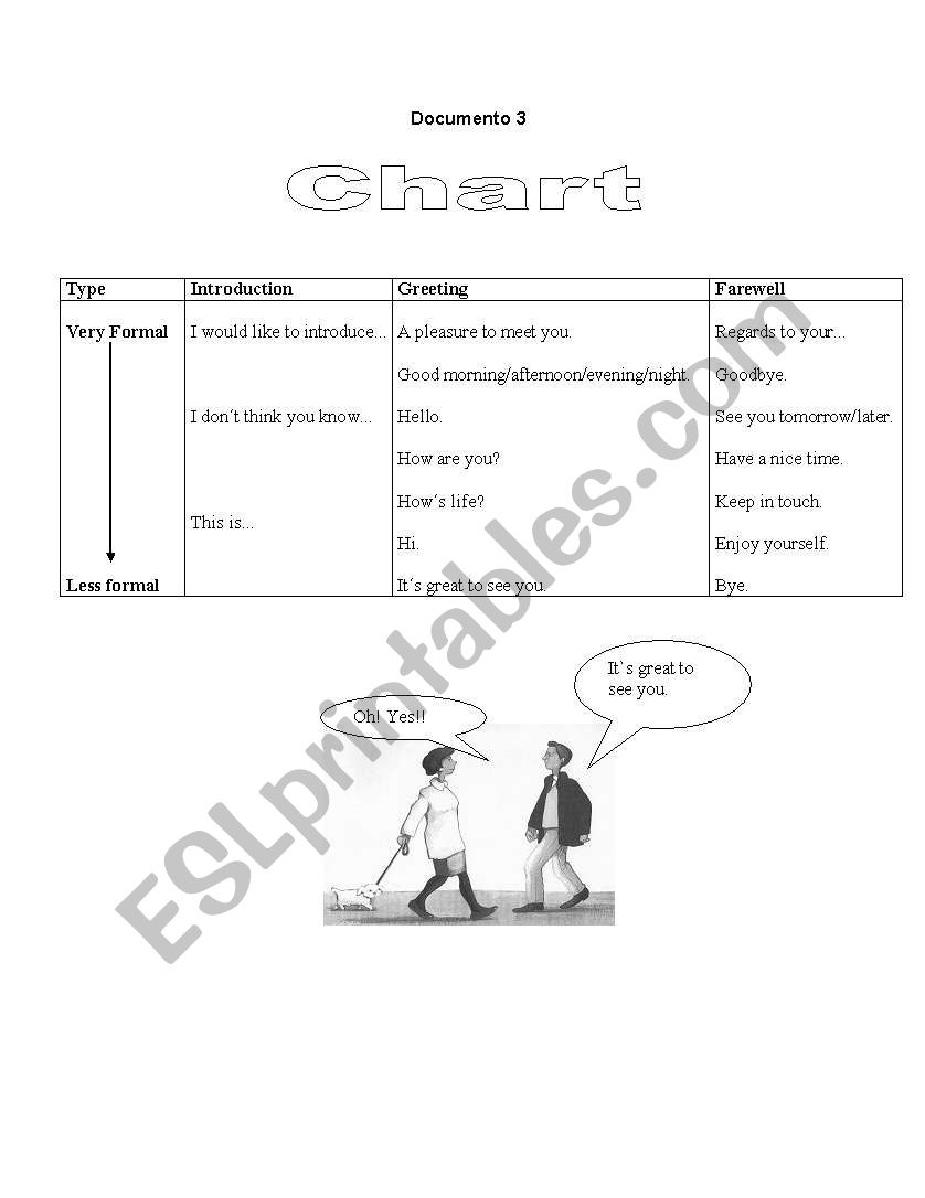 Greeting worksheet
