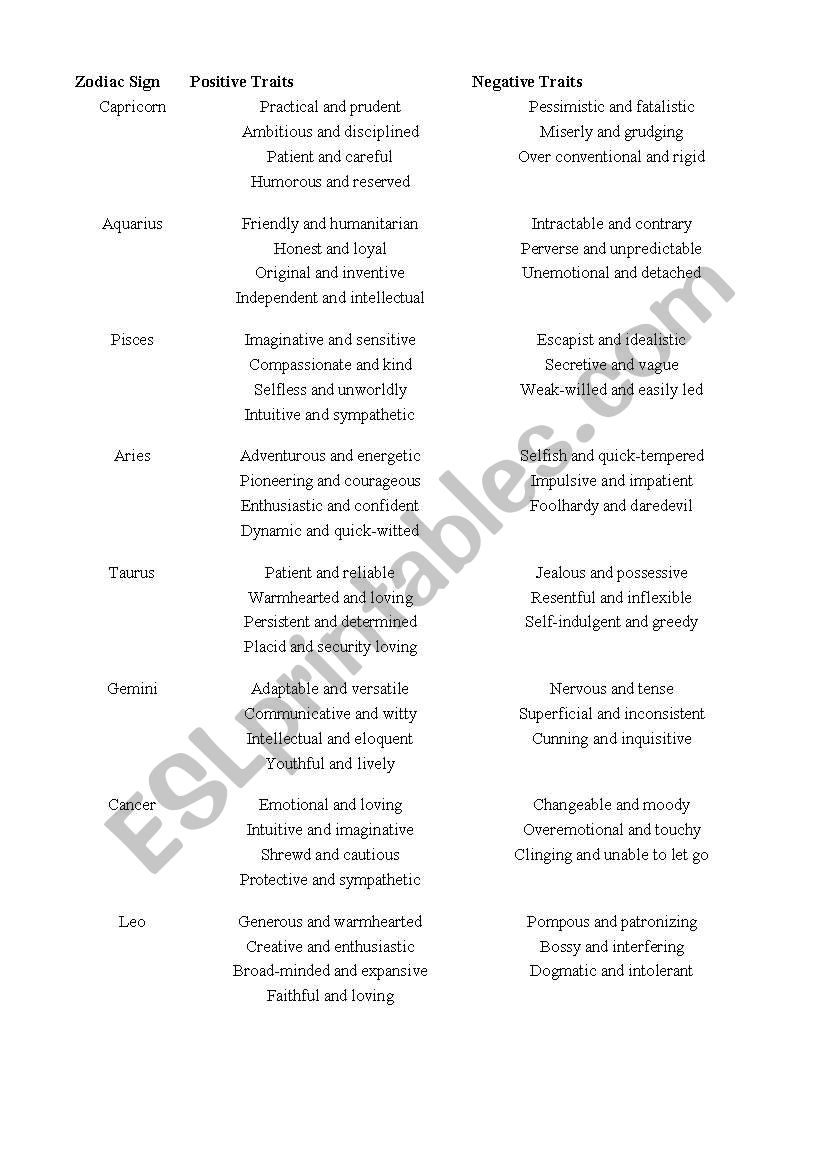 horospoco worksheet