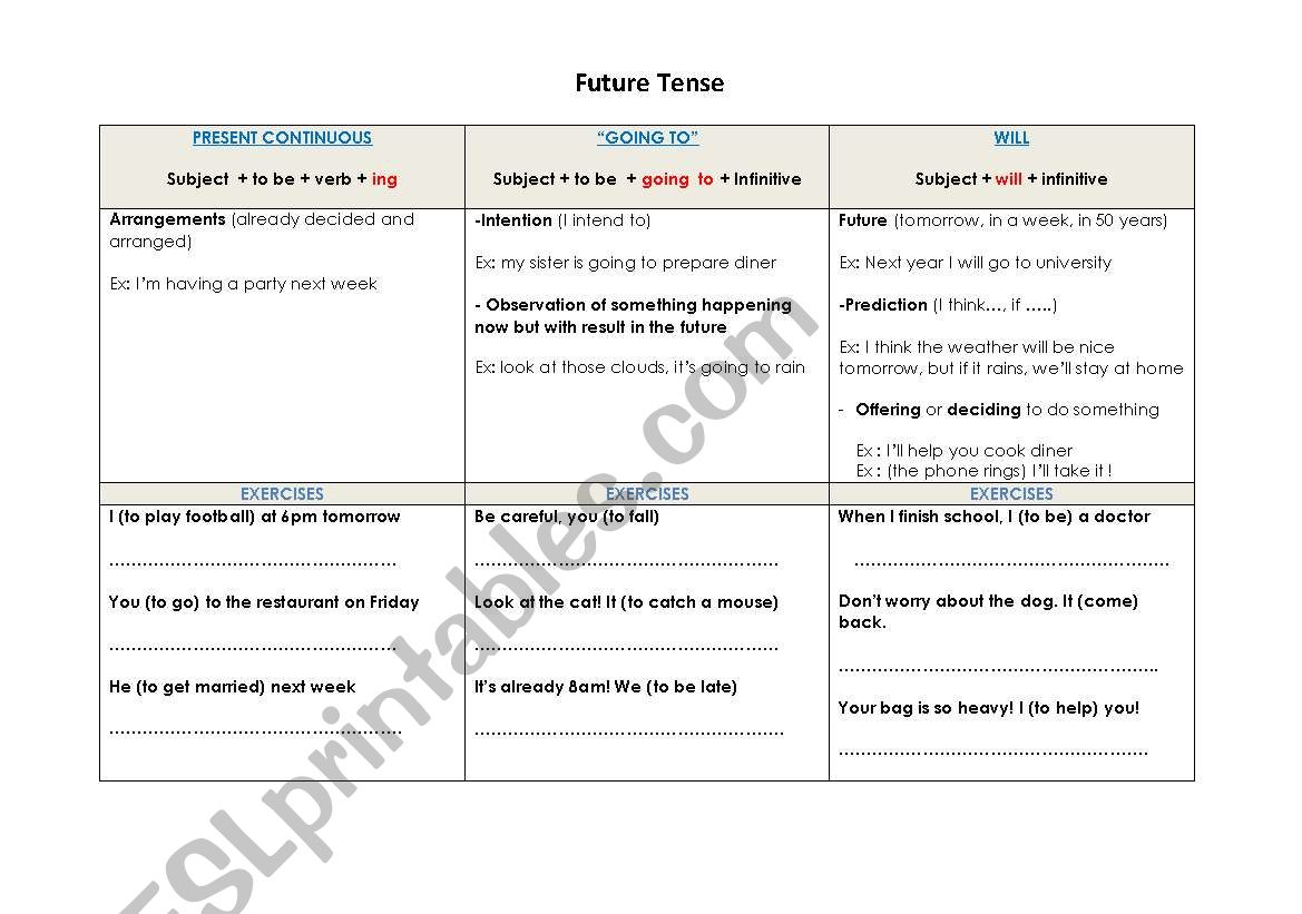 Future Tense (grammar) worksheet