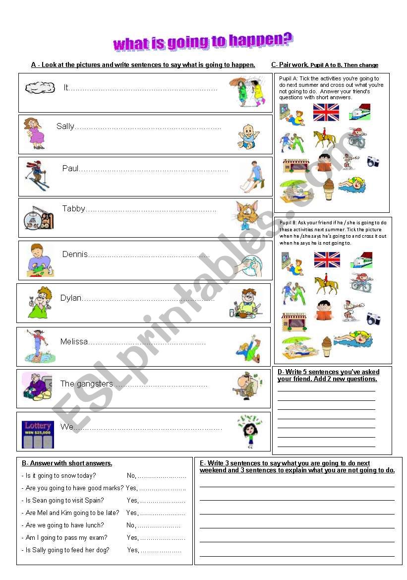 What is going to happen? worksheet