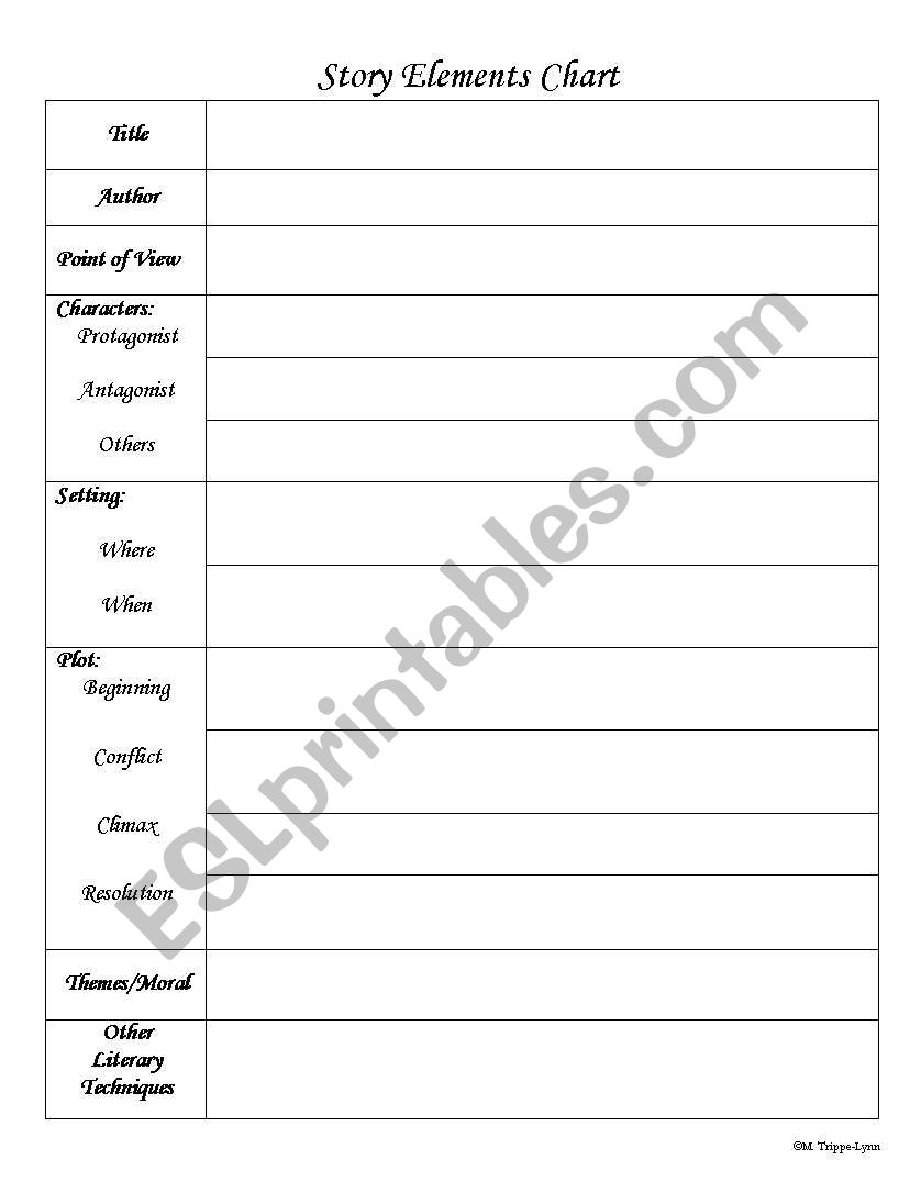 Story Elements Chart worksheet