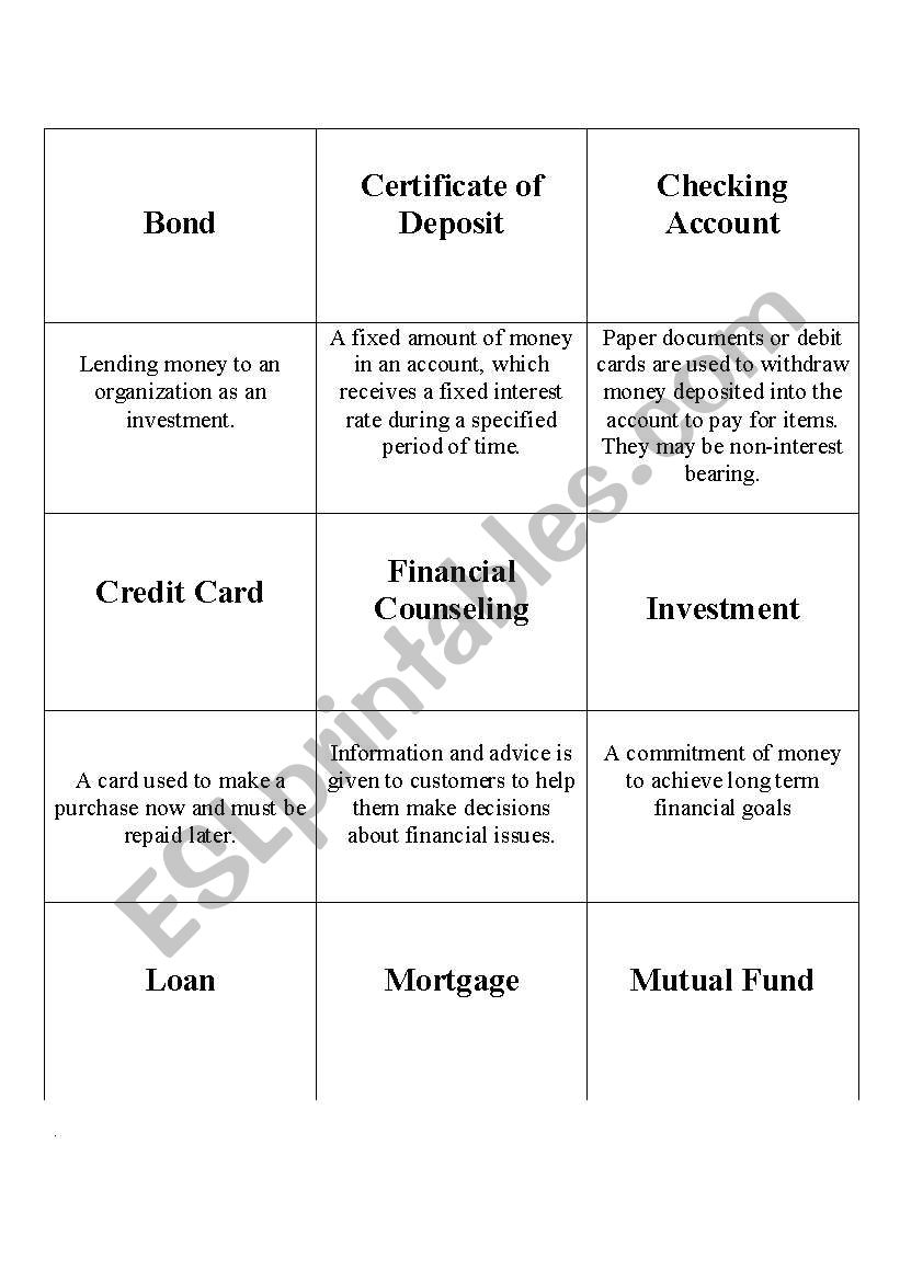 Banking Terms 