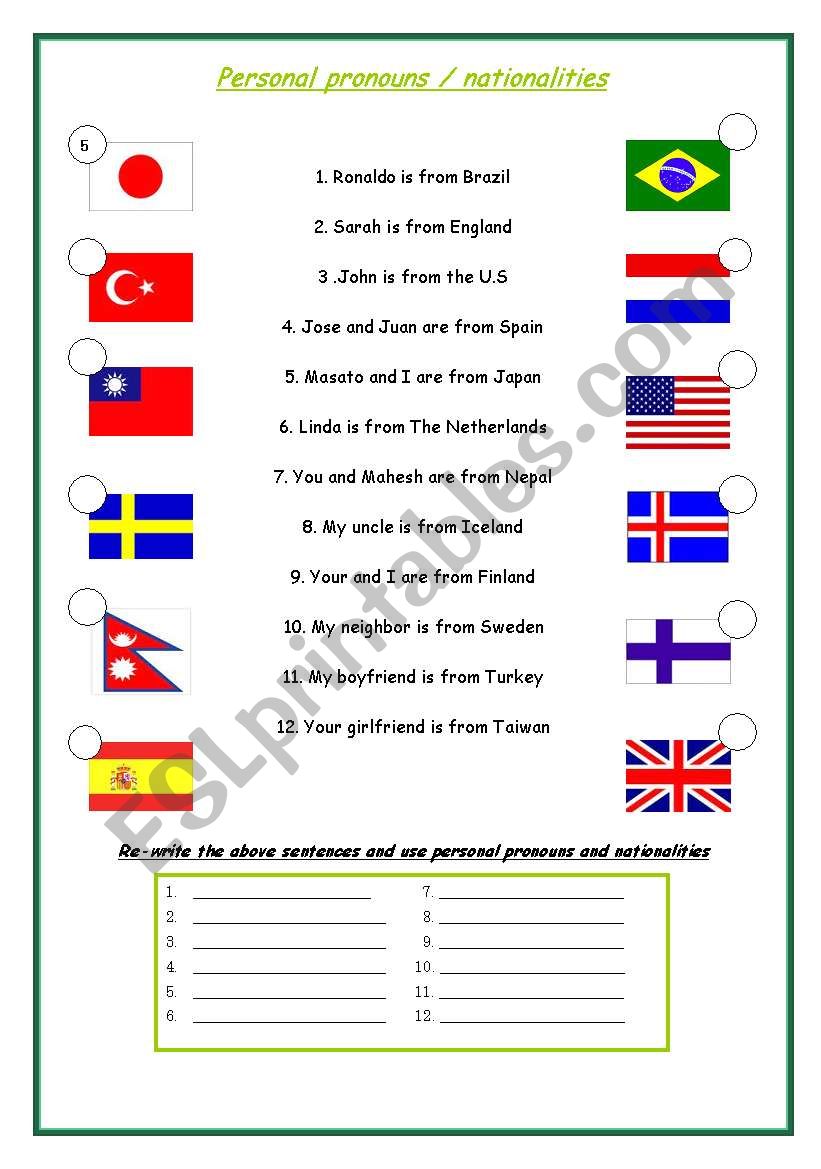 Pronouns and nationalities worksheet