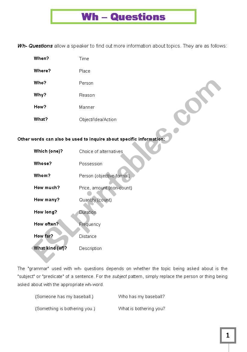 Wh-Questions worksheet