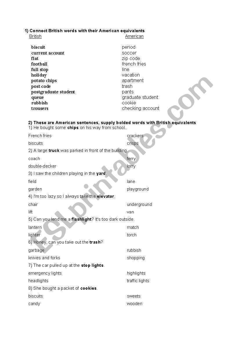 British vs. American English vocabulary