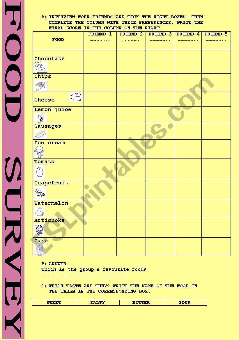 FOOD SURVEY worksheet