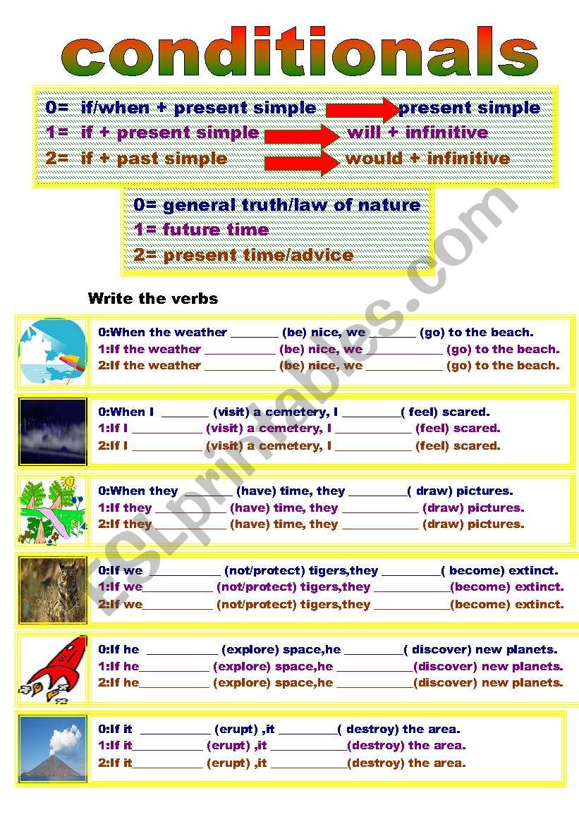 Conditionals pictures. Conditionals 0 1 упражнения. Conditionals 0 1 2 упражнения. 0 Conditional exercises. Zero and first conditional Worksheets.