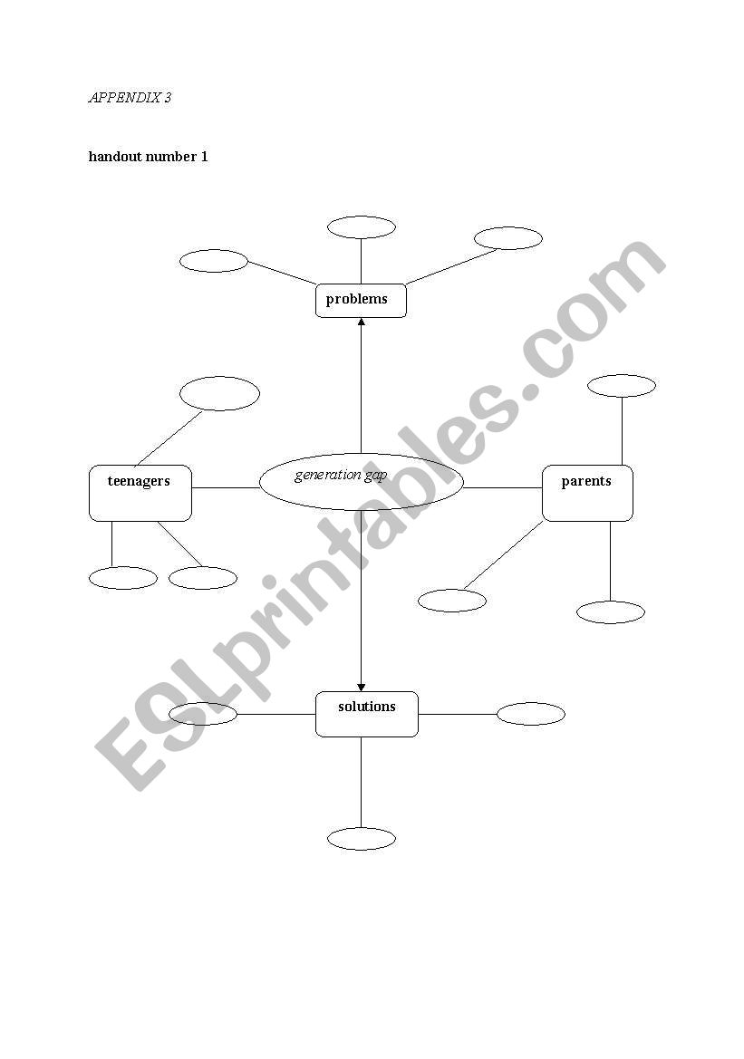 generation gap worksheet