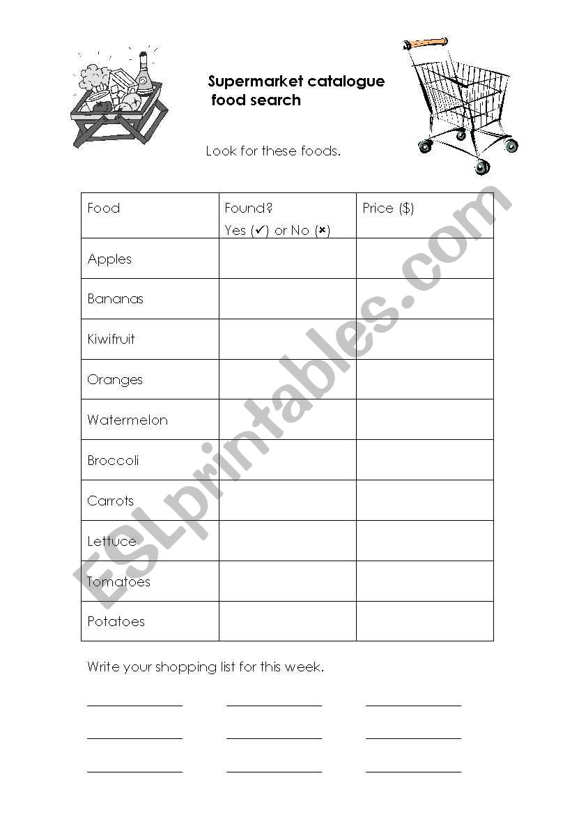 Supermarket catalogue search - fruit and vegetables