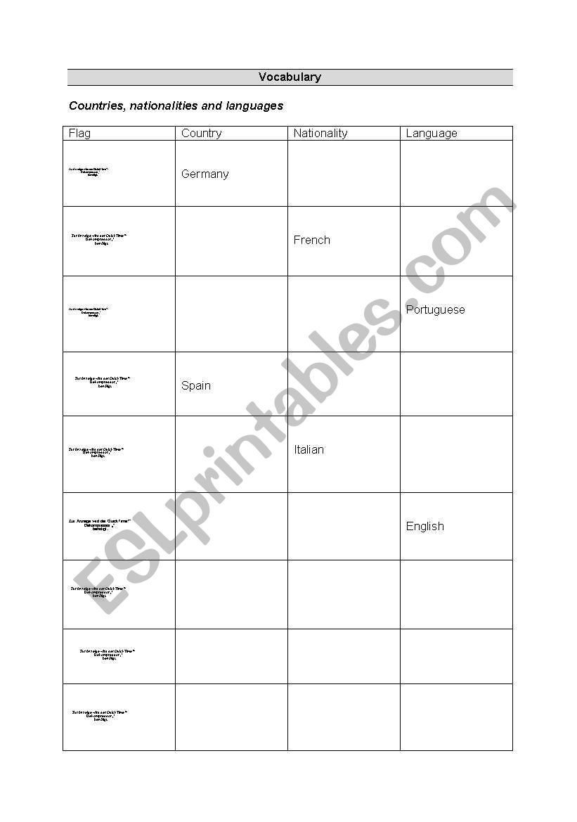 countries worksheet