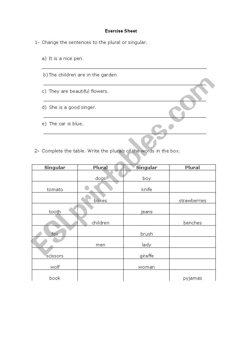 Articles worksheet