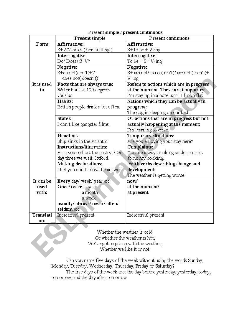 present simple and continuos worksheet