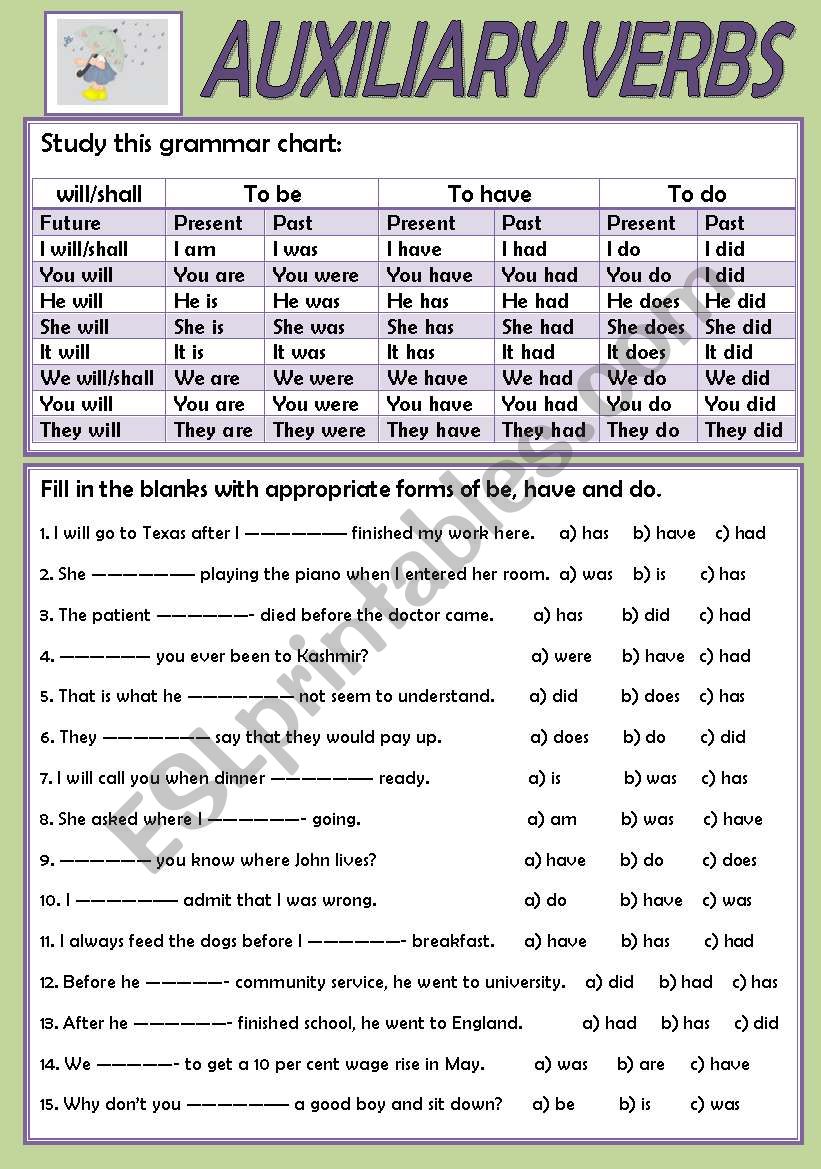 Auxiliary Verb Worksheet Pdf