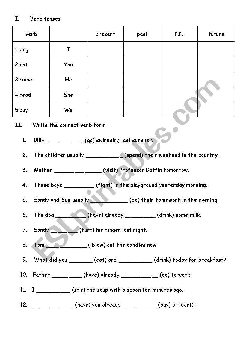 English Worksheets Verb Tenses