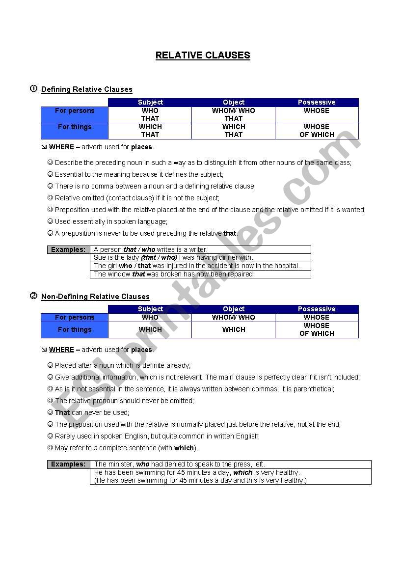 FDefining and Non Defining Relative Clauses