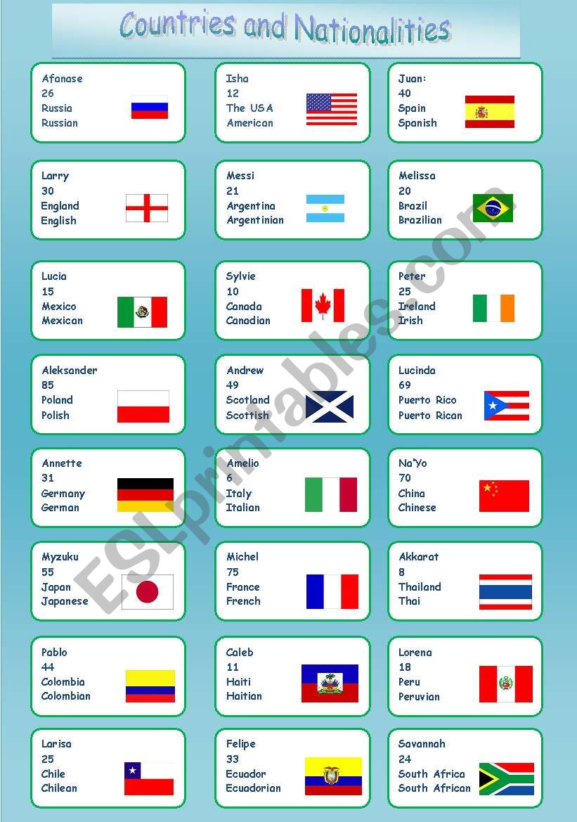 Countries & Nationalities speaking cards