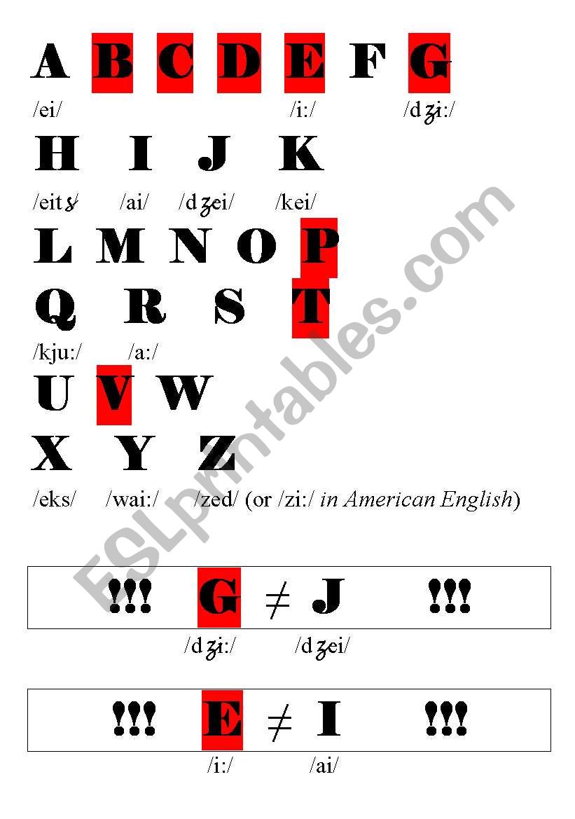 ALPHABET worksheet