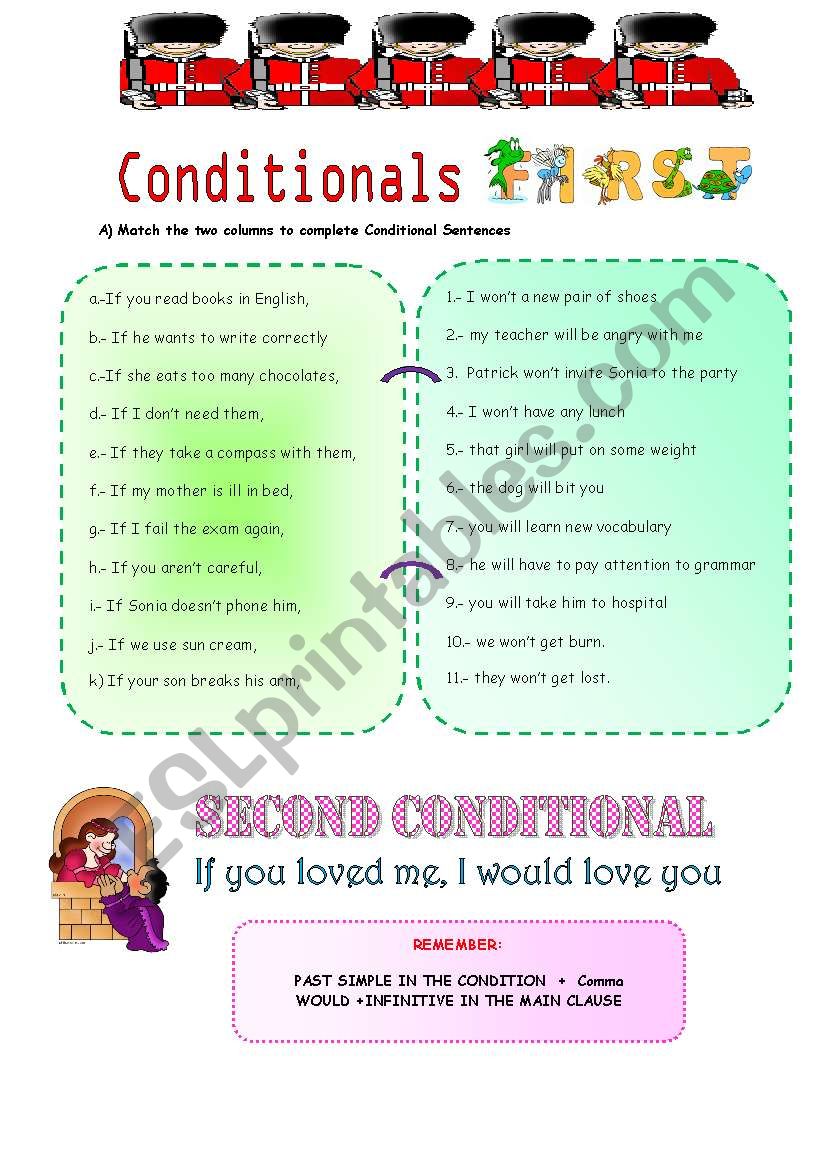 CONDITIONAL SENTENCES worksheet