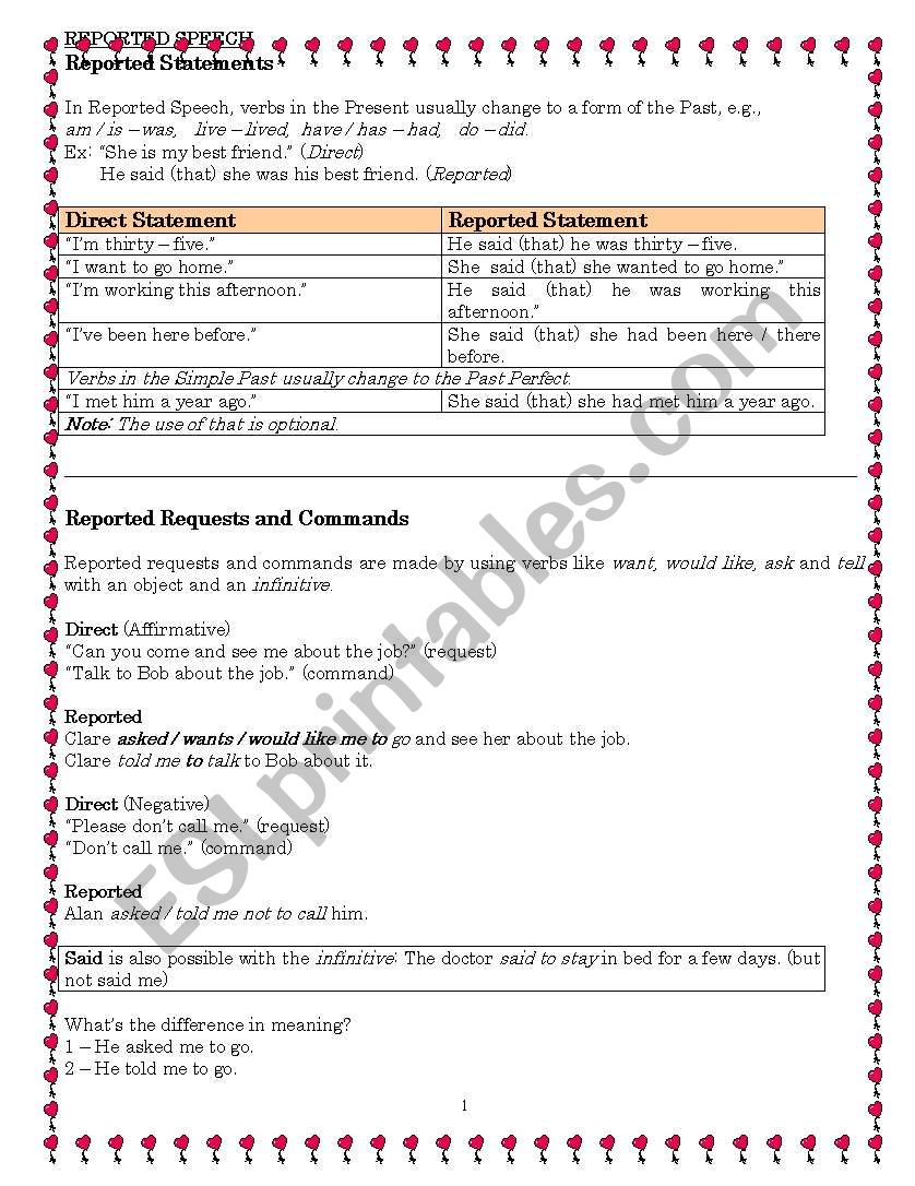 reported speech worksheet