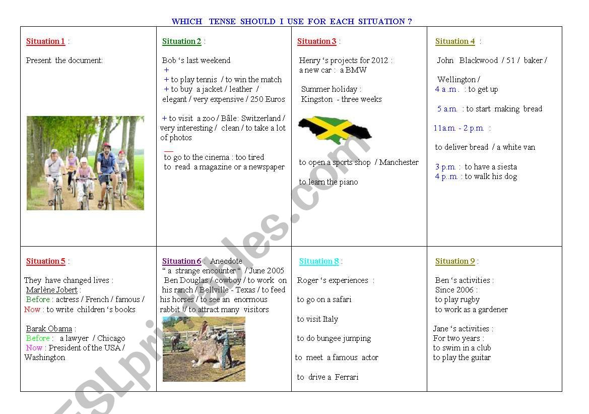 Revision of tenses worksheet