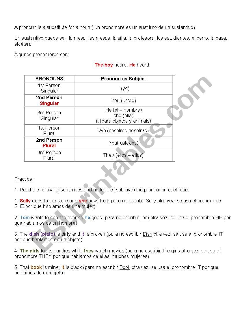 Verb To Be worksheet